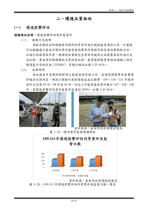 111 年臺南市環境保護計畫第61頁內容
